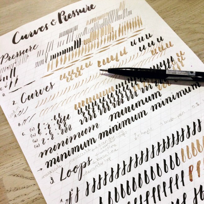 Beginner calligraphy workshop Manchester