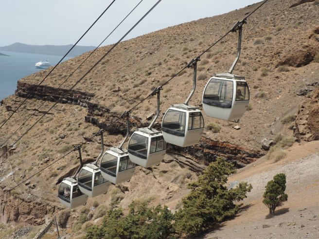 Santorini cable car