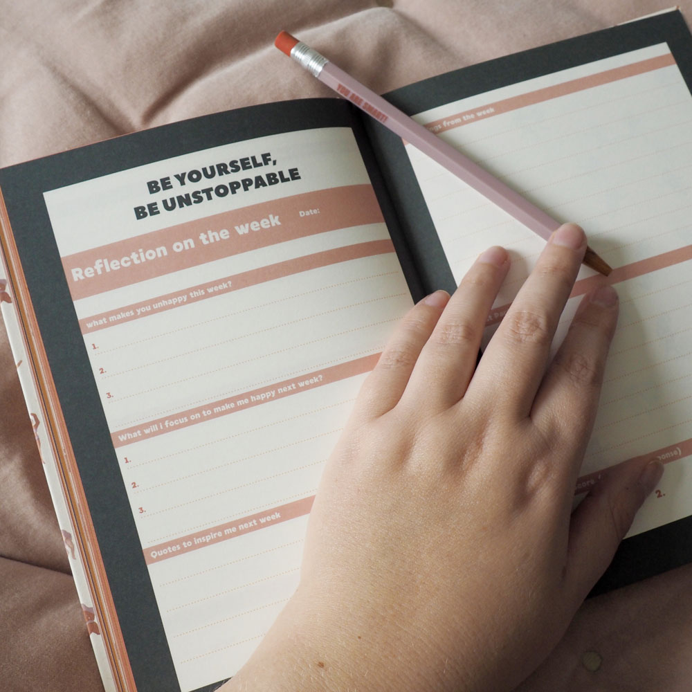 Happiness Journal Pages